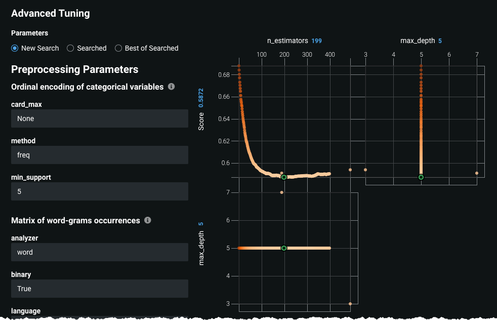 Performance Tuning for AI Workflows